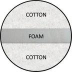 Canapé-lit futon standard en coton