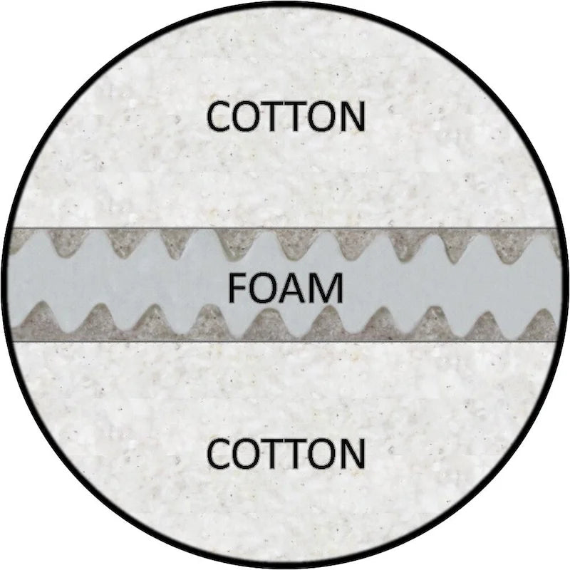 Futon canapé de luxe avec coton