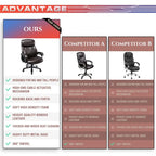Fauteuil de bureau ergonomique grand dossier, grande taille, supporte 180 kg