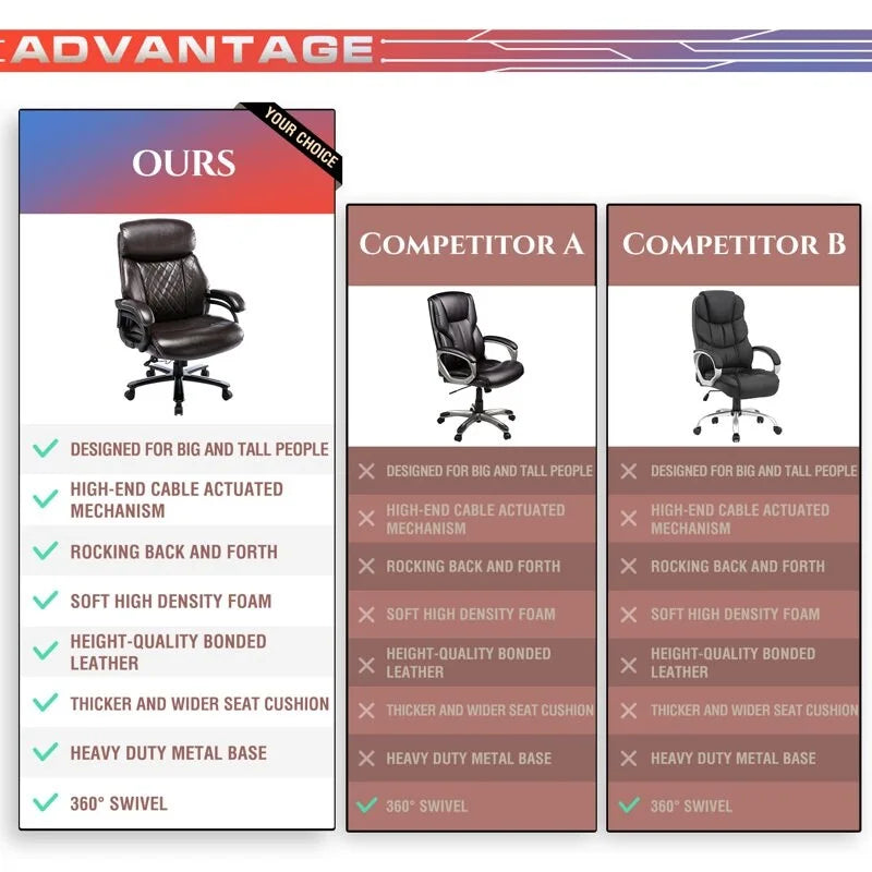 Fauteuil de bureau ergonomique grand dossier, grande taille, supporte 180 kg