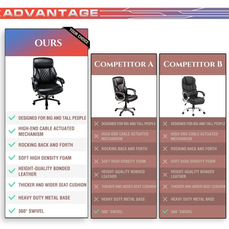 Fauteuil de bureau ergonomique grand dossier, grande taille, supporte 180 kg