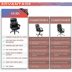 Fauteuil de bureau ergonomique grand dossier, grande taille, supporte 180 kg